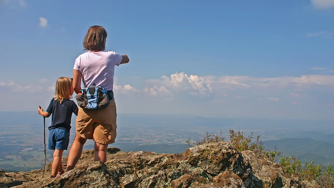 Charlottesville Area Activities