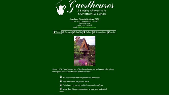 A Look Back At Guesthouses' Website